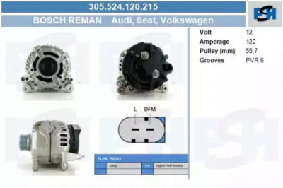 CV PSH 305524120215 -